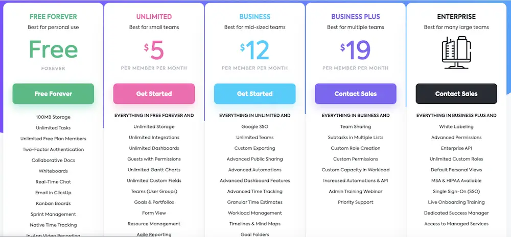 ClickUp pricing table