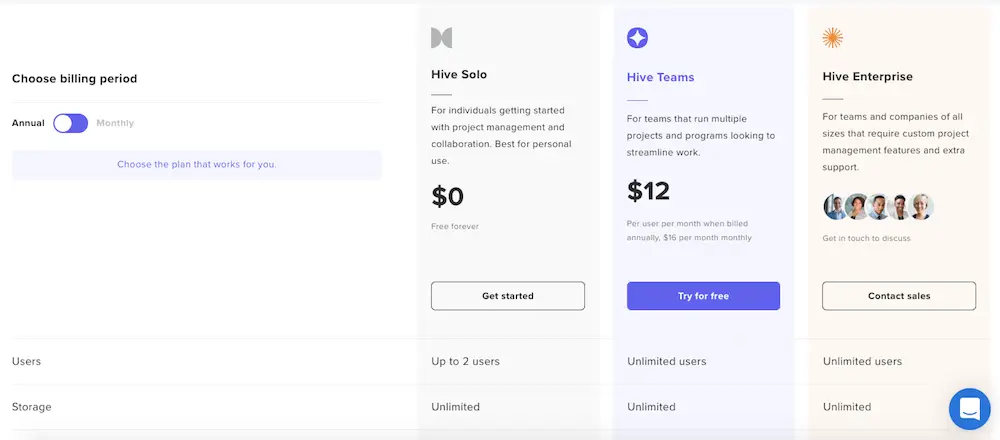 Hive pricing table