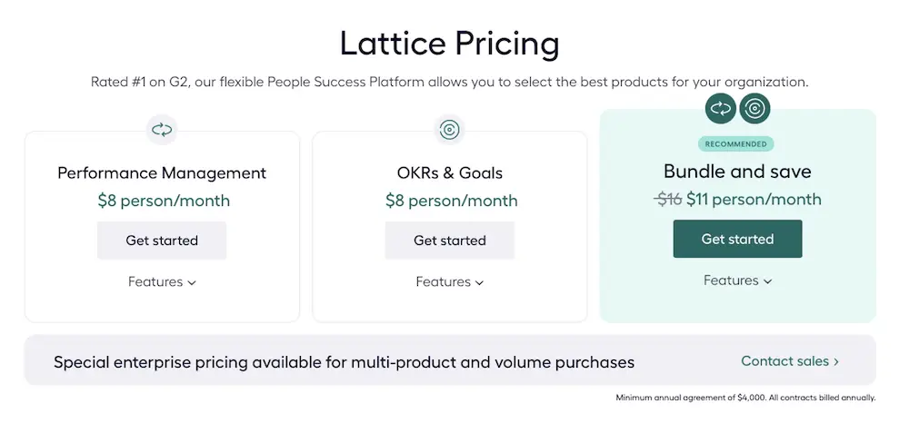 Lattice pricing table
