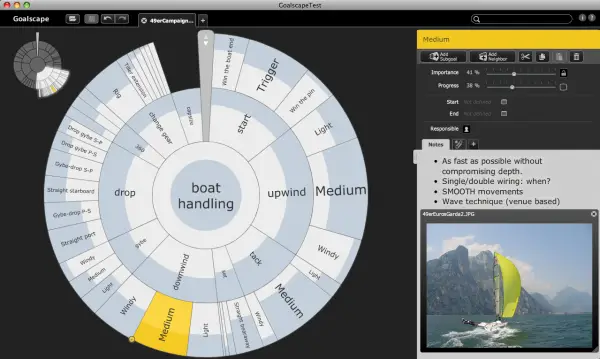 Boat handling goal map in Goalscape, with every 49er maneuver as a weighted subgoal