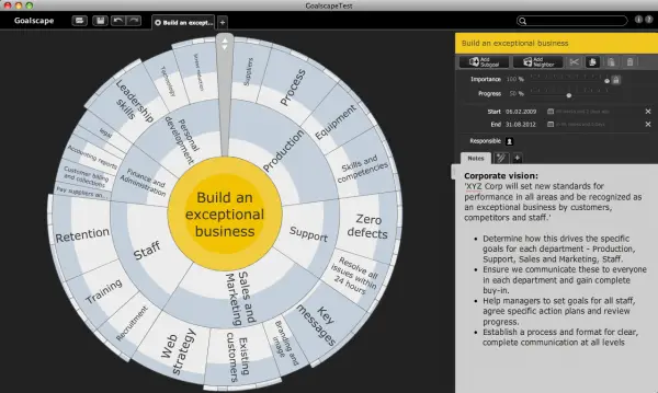 Goalscape goal map for building an exceptional business, with weighted subgoals and progress shading