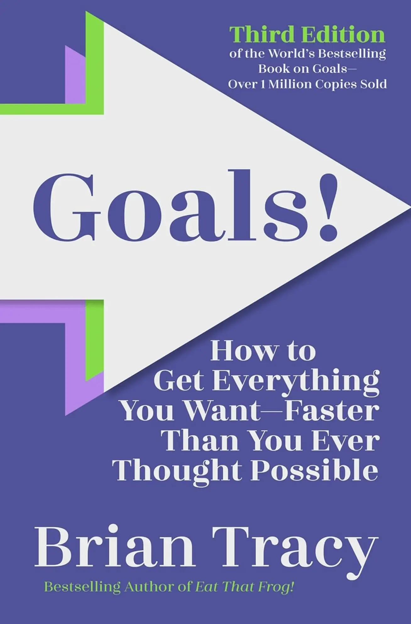 Obiettivi Brian Tracy – Modello di Goal Setting | Goalscape